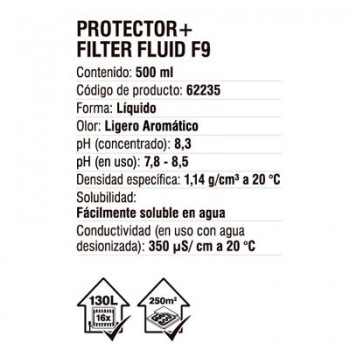 PROTECTOR + FILTER FLUID F9 500 ML FERNOX 62235 inhibidor/protector