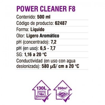 POWER CLEANER F8 500 ML FERNOX 62487 limpiador
