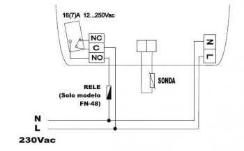TERMOSTATO DIGITAL SUPERFICIE FN-48 -40/+150ºC 230V.SondaPTC