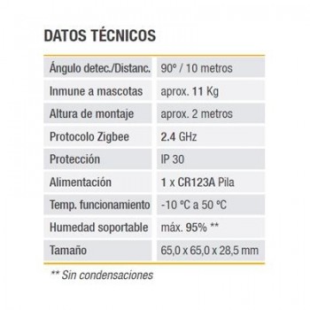 SENSOR DE MOVIMIENTO MS 610 SMART HOME SALUS