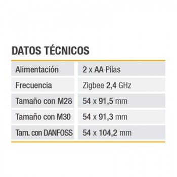 ACTUADOR RADIOFRECUENCIA RADIADOR TRV 3RF SALUS SMART HOME