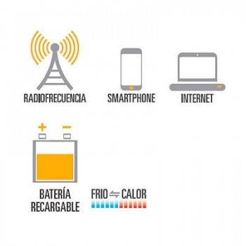 TERMOSTATO PROGRAMABLE INTERNET iT 700  S00111700