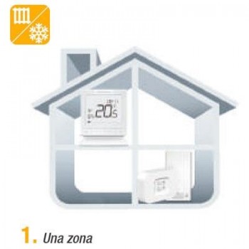 TERMOSTATO PROGRAMABLE INTERNET iT 700  S00111700
