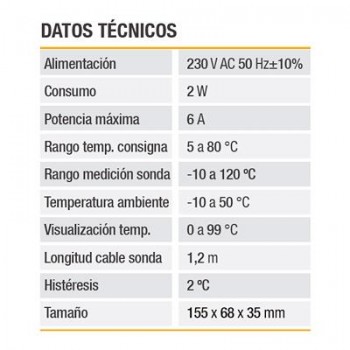 CONTROLADOR de BOMBAS NPC1 SALUS
