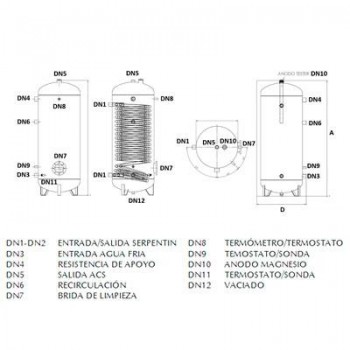 INTERACUMULADOR MRVE AERO 200 LITROS AQUAFLEX