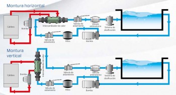INTERCAMBIADOR 10 KW (SOLAR) CIRCUITO PRIMARIO A 45ºC Cu/Ni BOWMAN