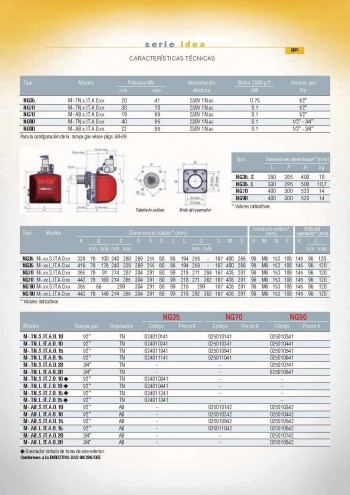 QUEMADOR GAS NG70 UNIGAS