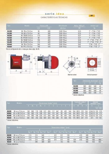 QUEMADOR GAS NG400 UNIGAS