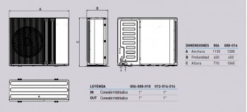 BOMBA DE CALOR MONOBLOC SHP M HT 010 SIME 8119234