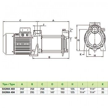 BOMBA AGUA FRÍA SIGMA 403 TRIFÁSICA CV.2 SACI