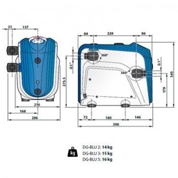 GRUPO AUTOMATICO DG-BLU 5 loT   PRESURIZACION CON INVERSOR PEDROLLO