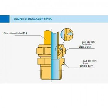 CODO 90º ROSCA MACHO MOD 1004 - TIEMME