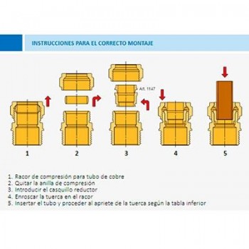 TE ROSCA HEMBRA LATERAL