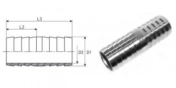 DOBLE MANGUERA ACERO INOXIDABLE AISI 316