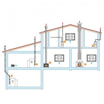 PLAFÓN ACERO SIMPLE 80 SILICONA NEGRO PELLET/BIOMASA