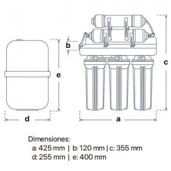 OSMOSIS 5 ETAPAS ECO750 MIDEA SIN BOMBA